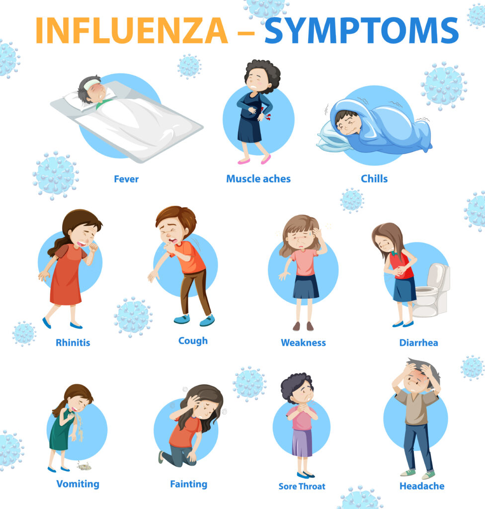 Cold or flu influenza